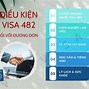 Các Ngành Nghề Thuộc Visa 482