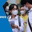 Đề Thi Tốt Nghiệp Thpt 2022 Môn Sinh