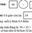 Học Kì 2 Môn Toán Lớp 1