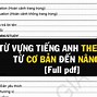 Học Tiếng Anh Giao Tiếp Cơ Bản Theo Chủ Đề